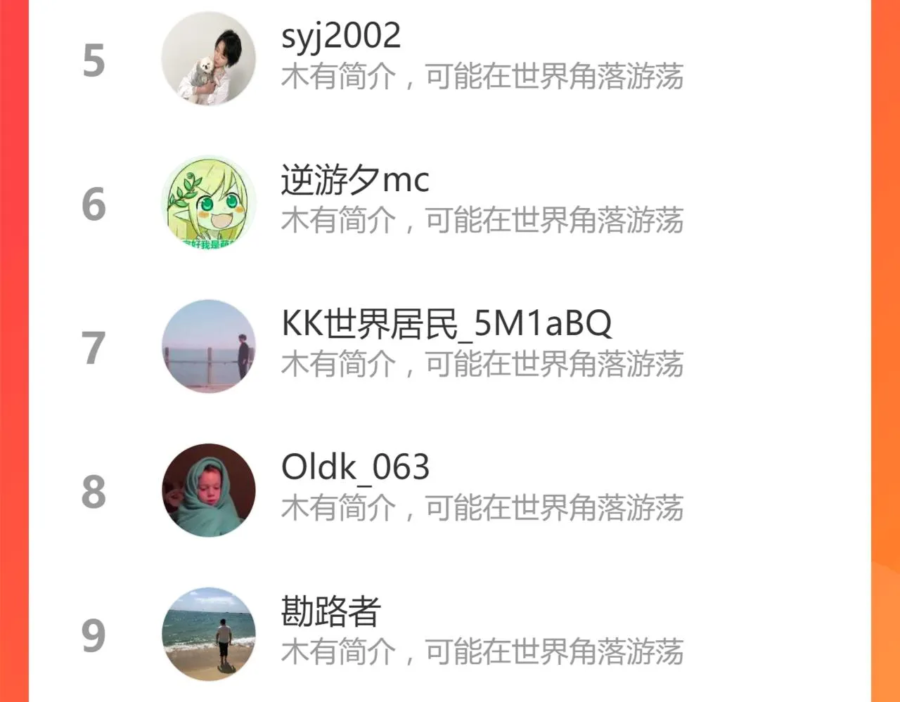 第172话 脱变后遗症 第179页