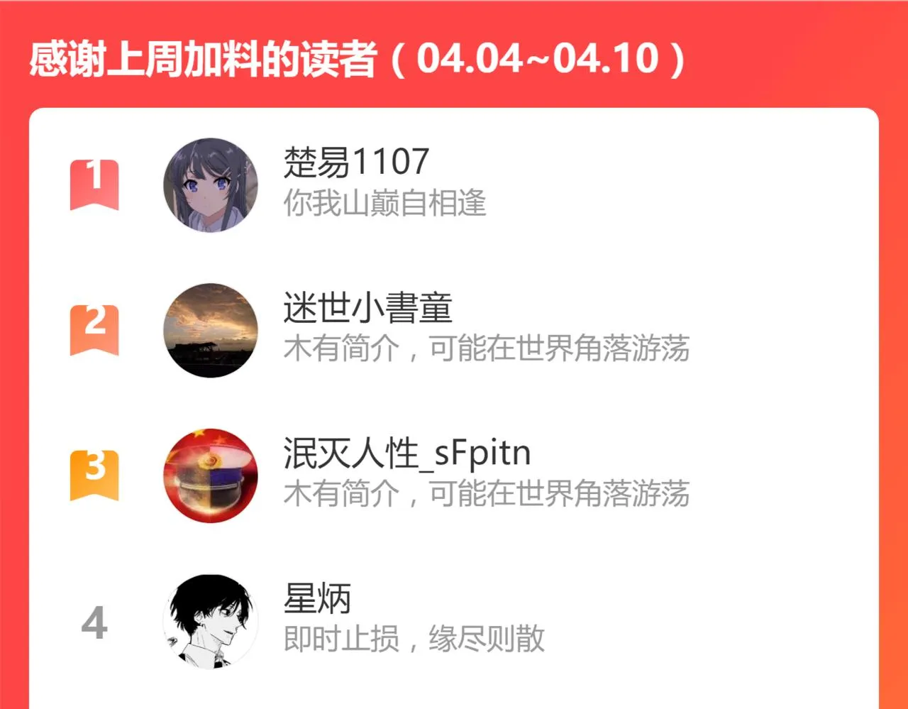 第169话 奇遇 第194页