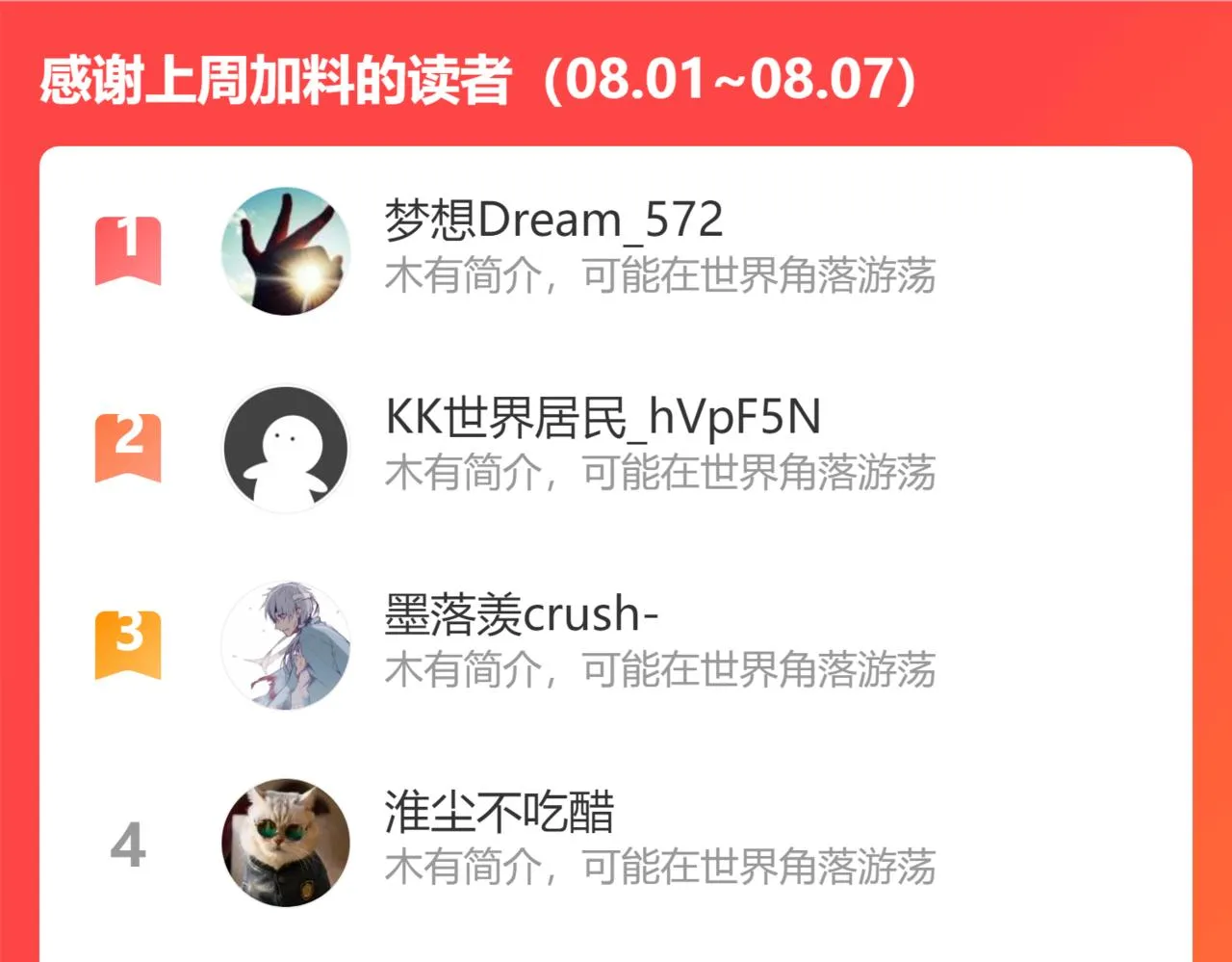 第185话 席勒大战 第136页