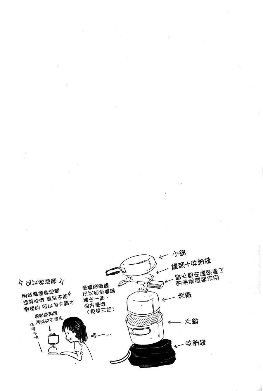 2话 第15页
