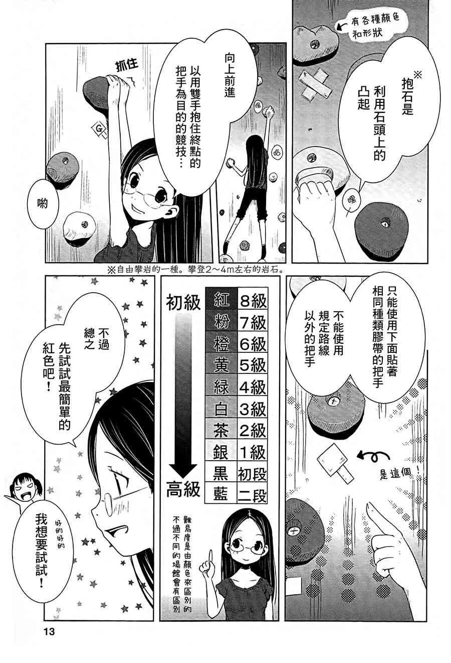 9话 第13页