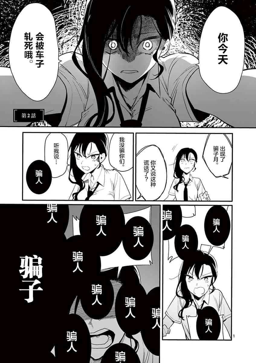 2话 第2页