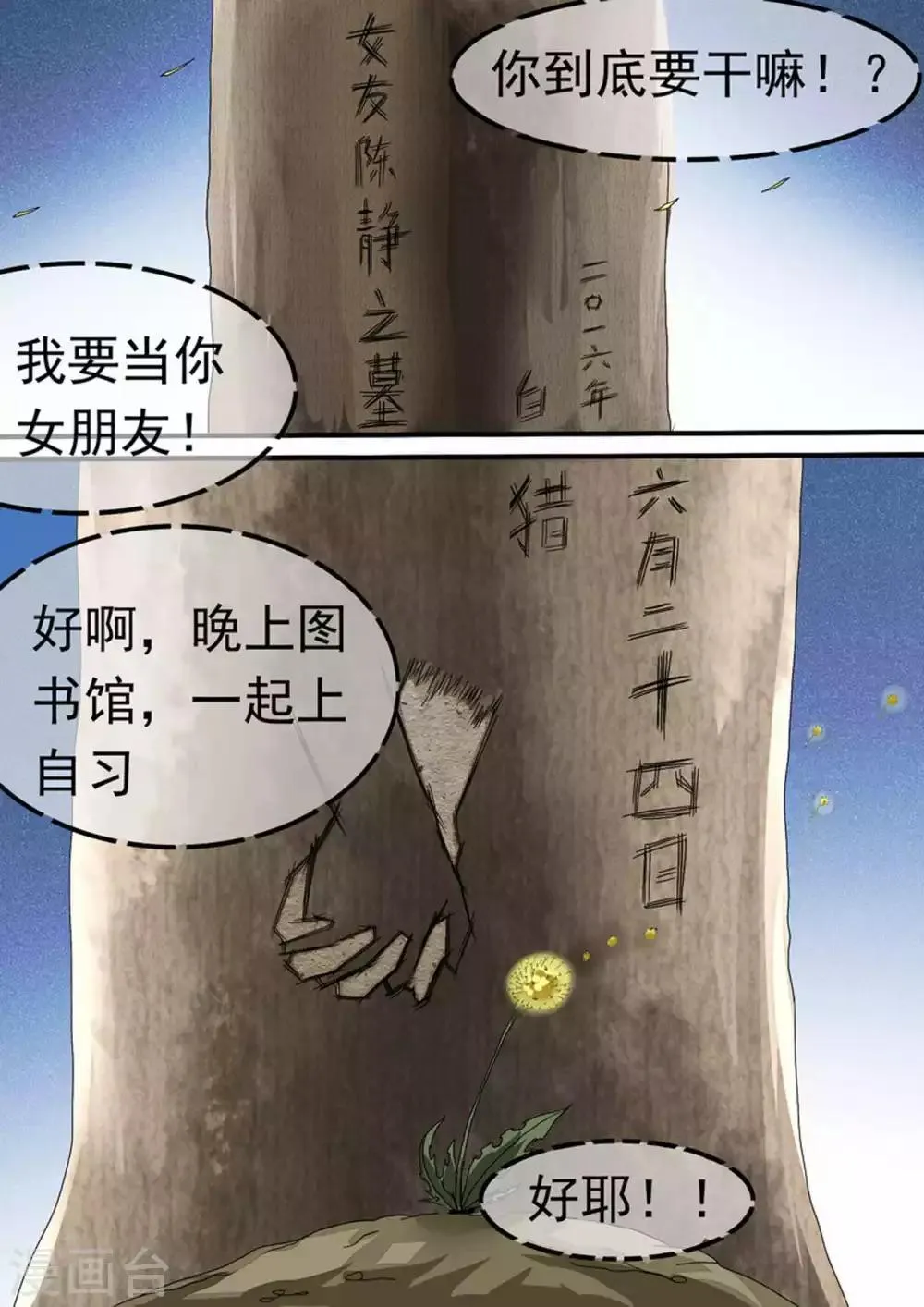 第29话 道别 第12页