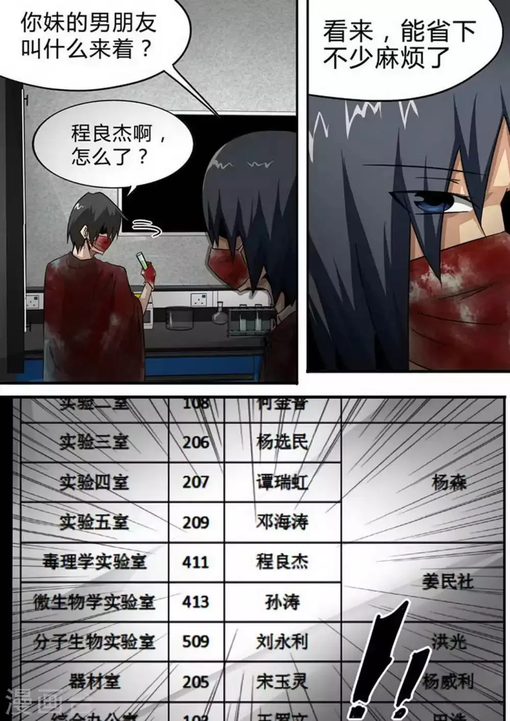 第126话 蛛丝马迹 第9页