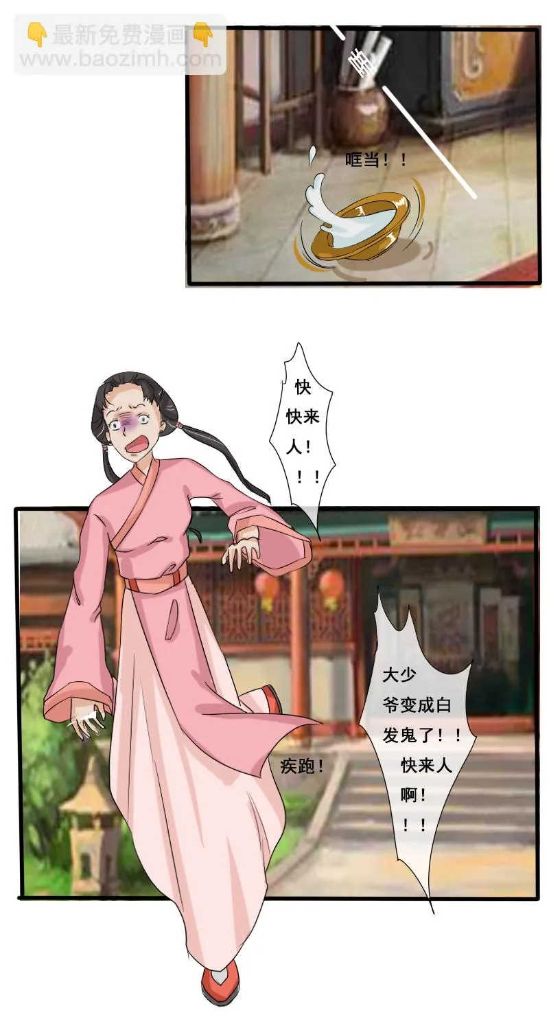 回忆章开始 第12页
