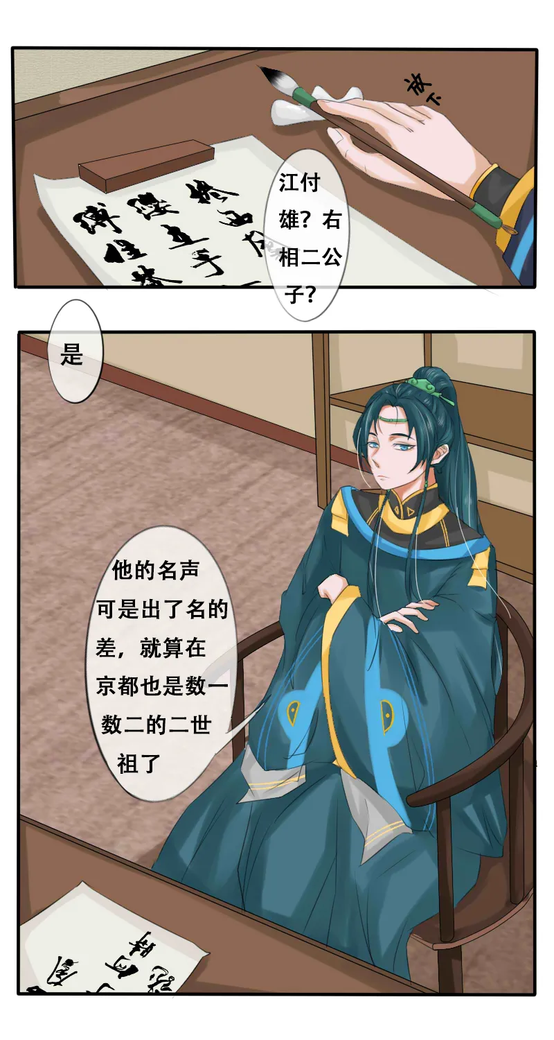 都是二世祖 第4页