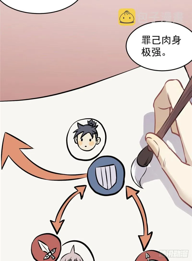 83 剑修天才 第17页