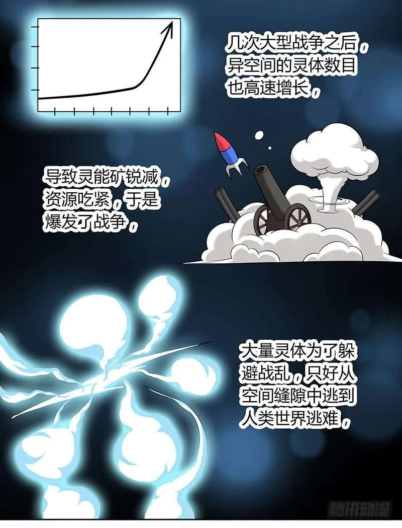 第十二回：异界规则 第28页