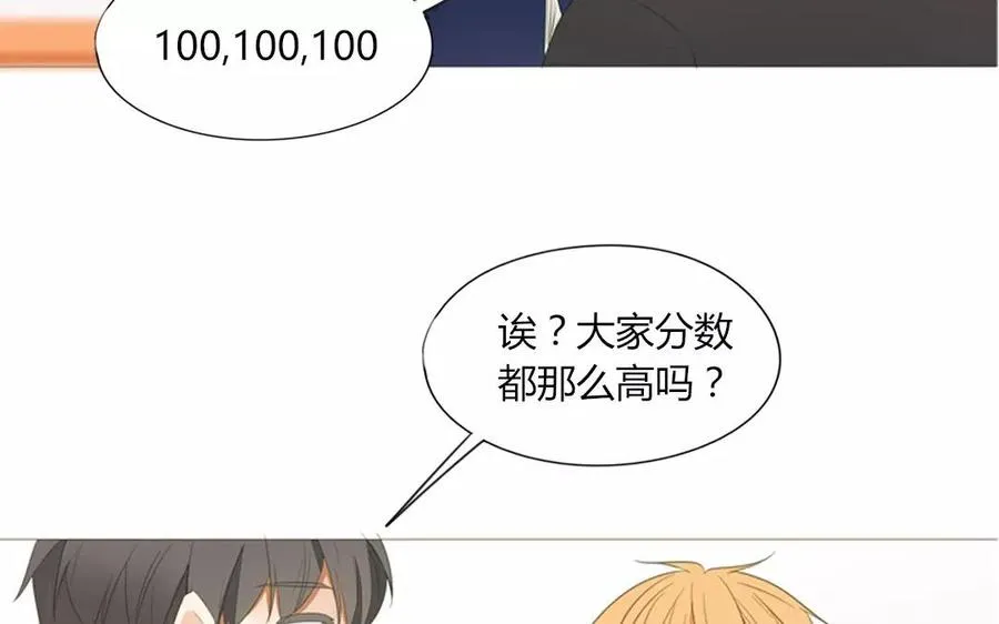 第81话 默默吃把狗粮 第8页