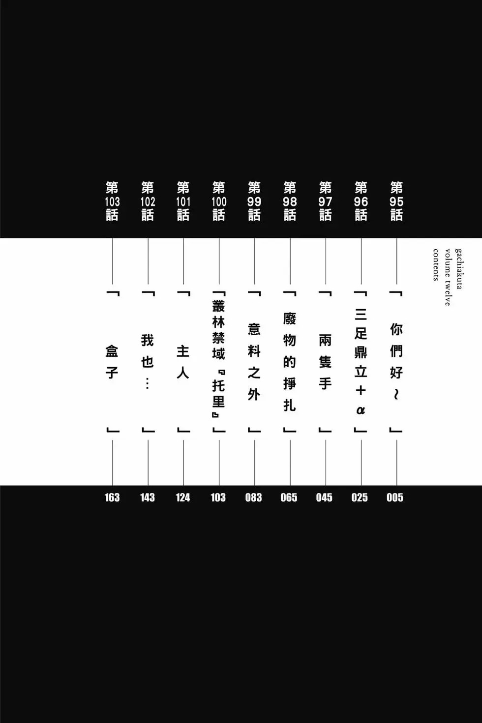 第12卷 第5页