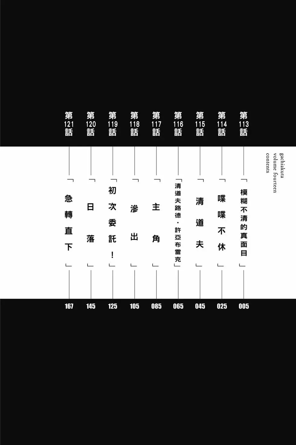 第14卷 第5页
