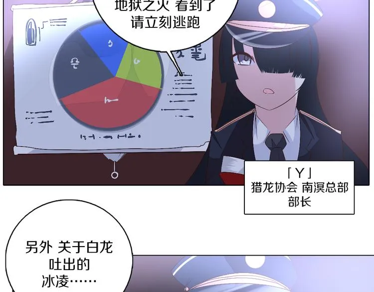 第39话 猎龙协会 第5页