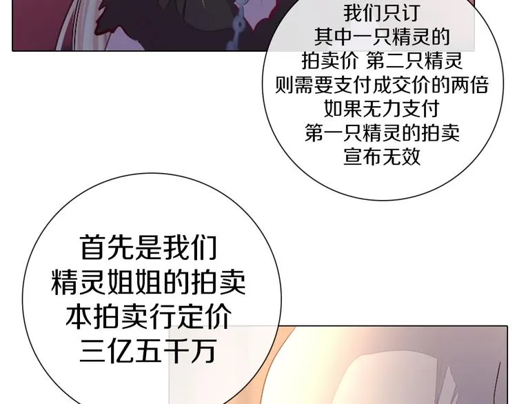 第38话 拍卖会 第55页