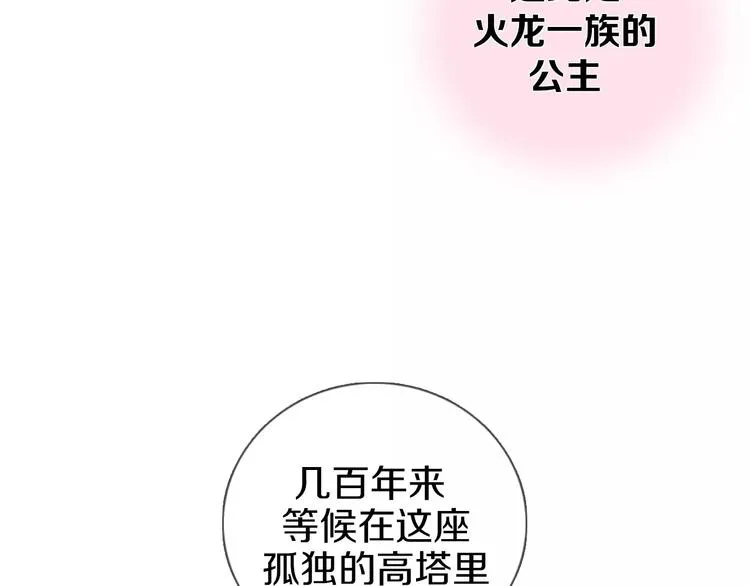 第1话 如果我是龙你会爱我吗 第15页