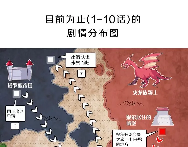 第10话 手电筒=魔法杖？ 第83页