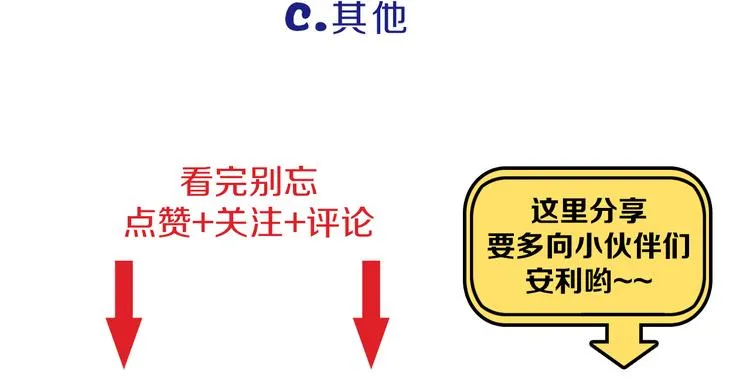 第17话 我的心事 第82页
