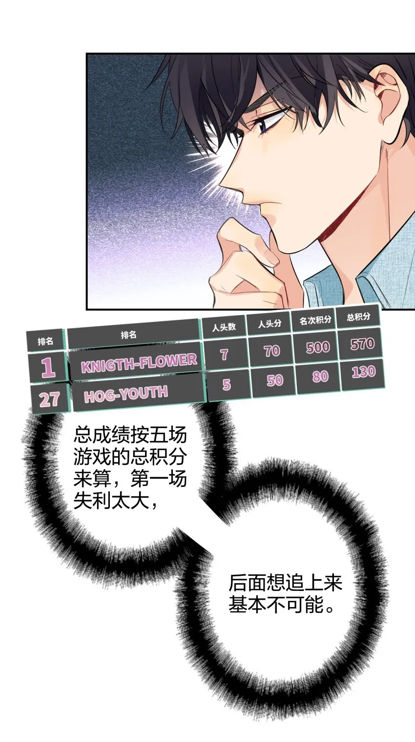 012 小时候 第13页