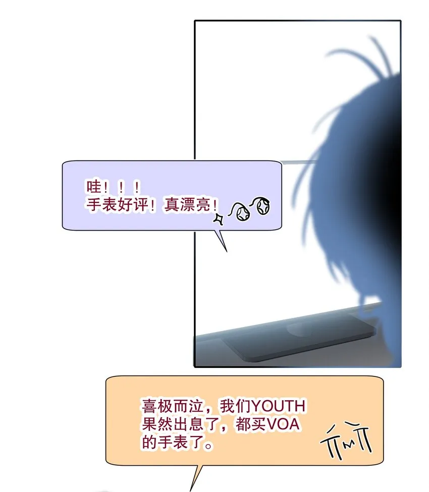 042 新手表 第31页