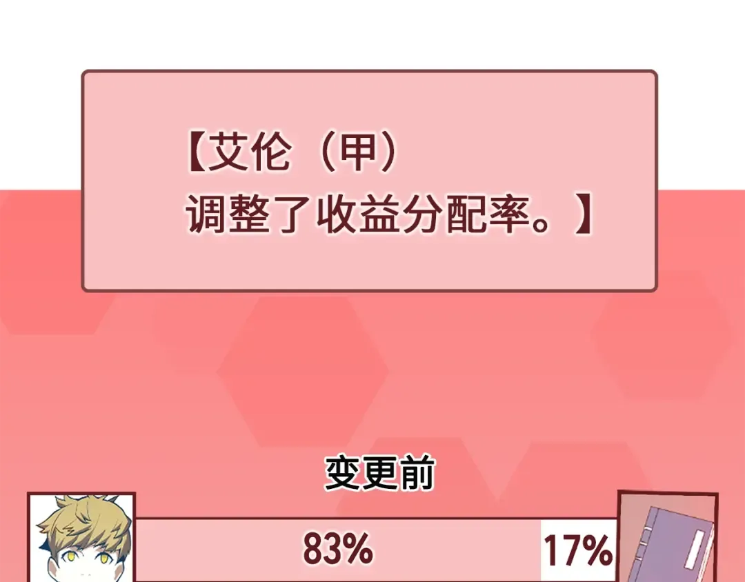 第29话 破壳 第95页