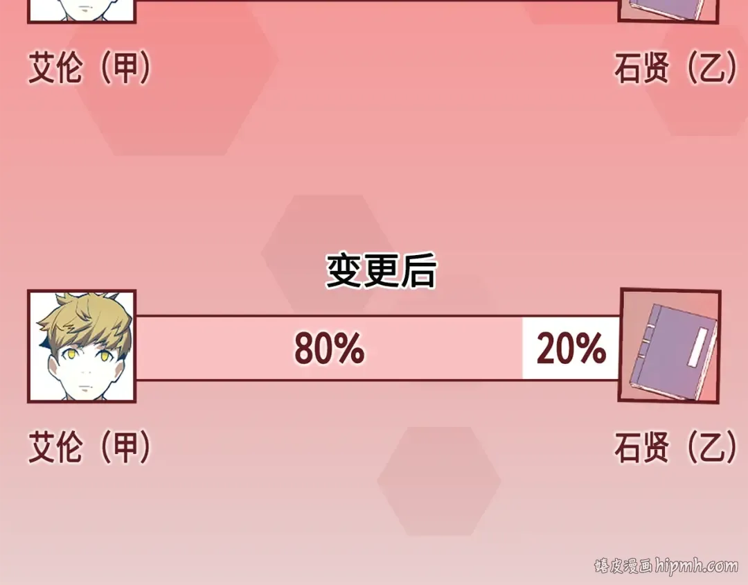 第29话 破壳 第96页