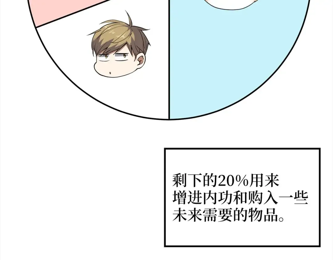 第31话 社交之星 第65页