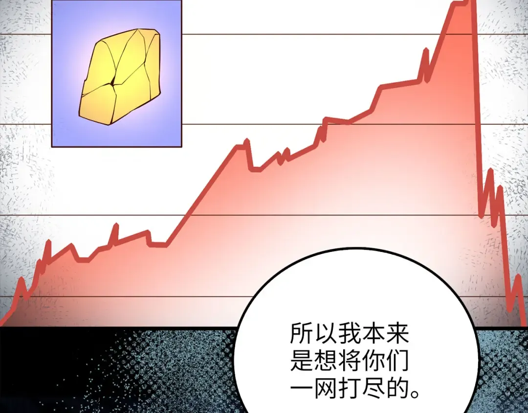 第101话 合作 第159页