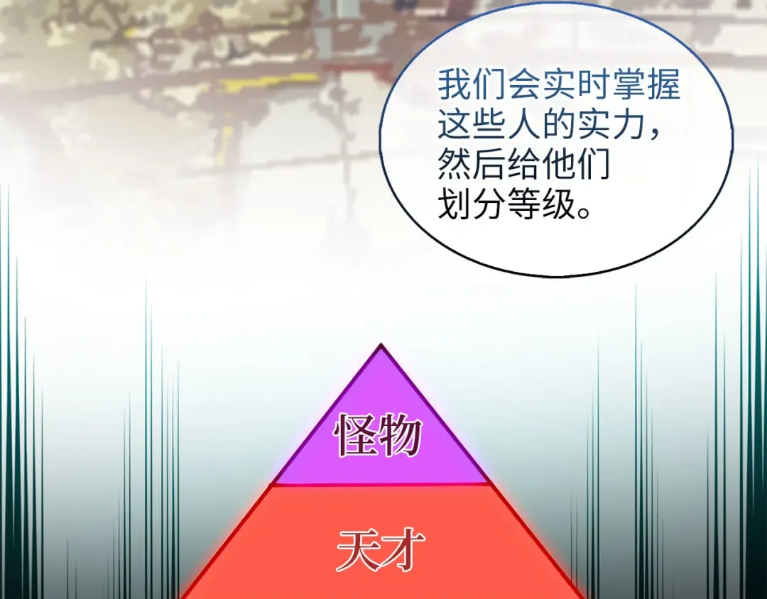 第115话 秘密联盟 第58页