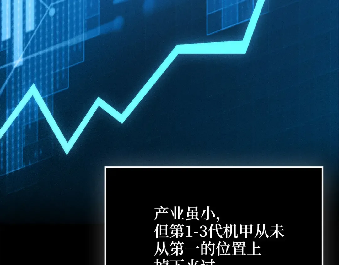 第139话 自导自演 第13页