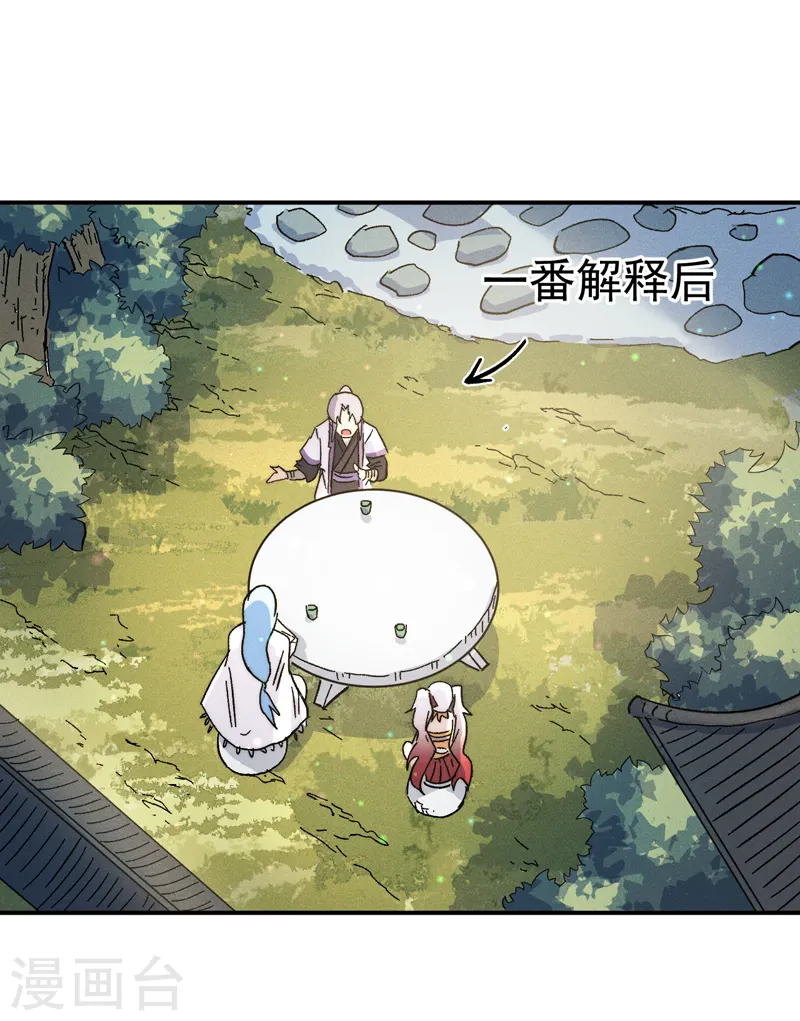 第81话 就是他打我 第36页