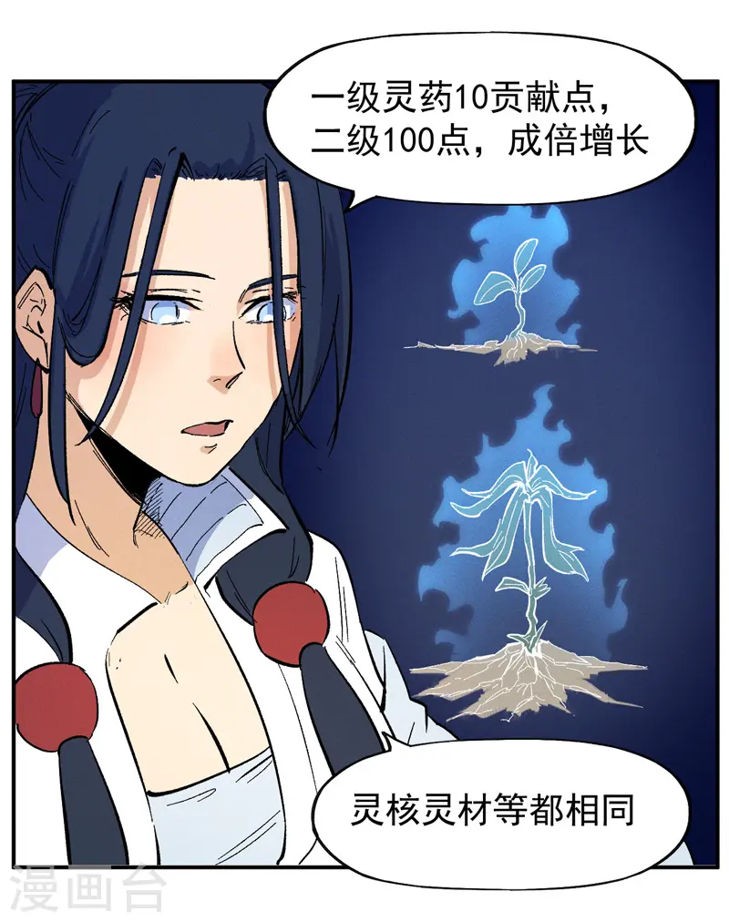 第35话 动员大会 第21页