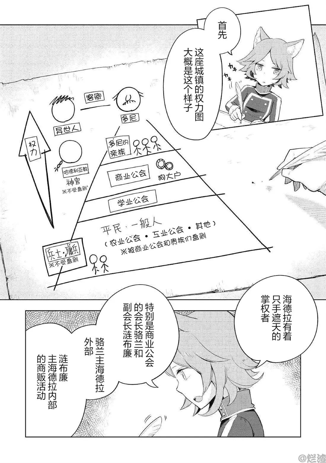第35话 第6页