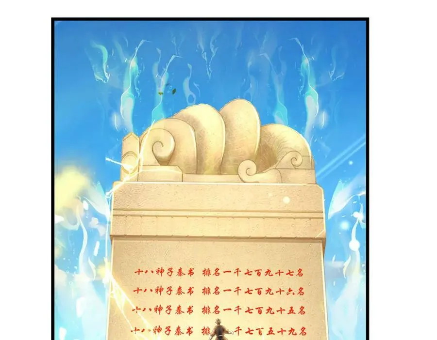 第246话 他果然还是他！ 第16页