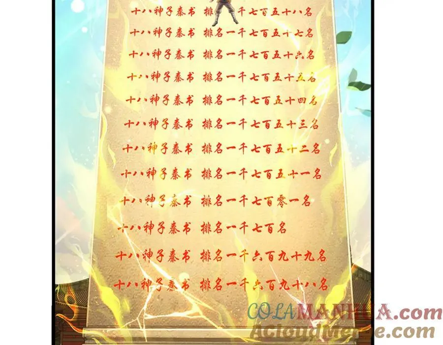 第246话 他果然还是他！ 第17页