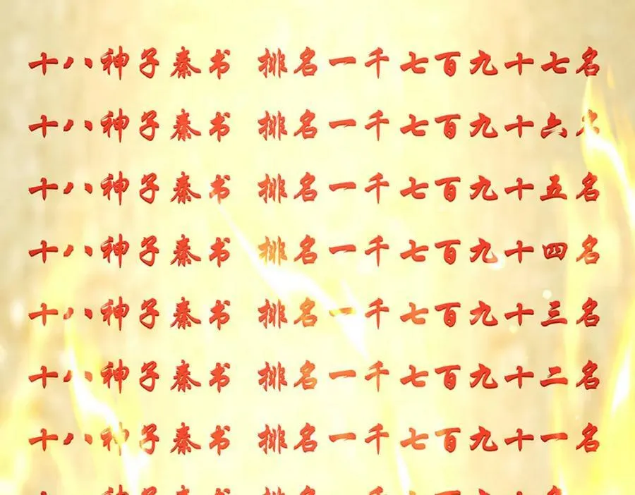 第246话 他果然还是他！ 第19页