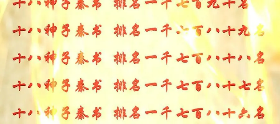 第246话 他果然还是他！ 第20页