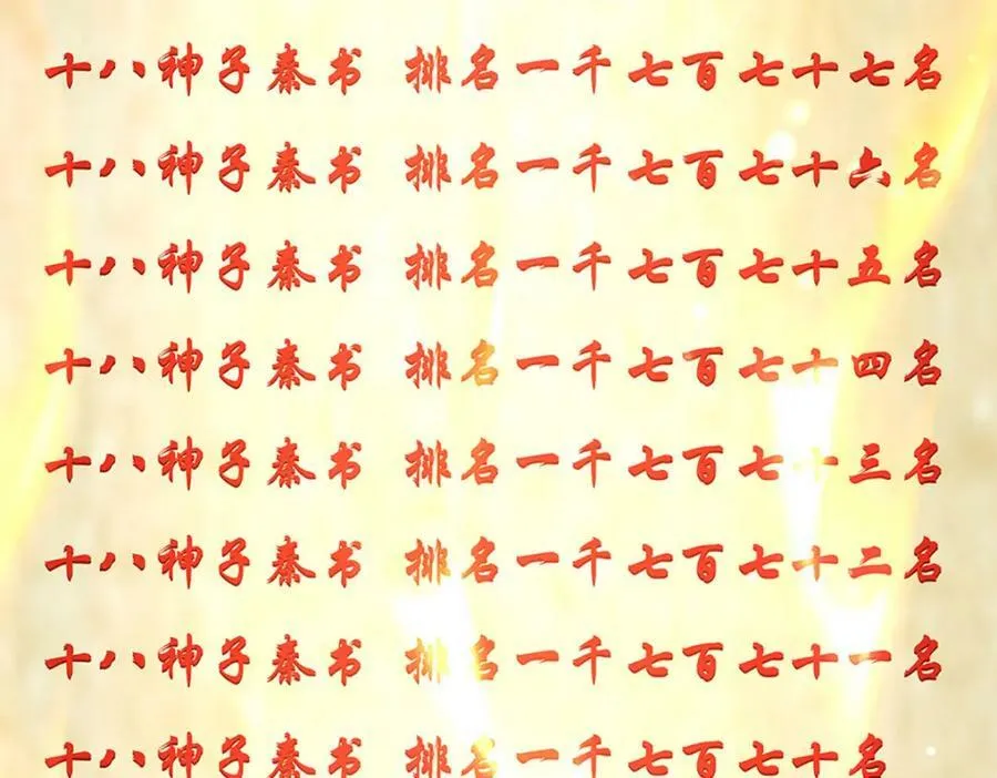 第246话 他果然还是他！ 第22页