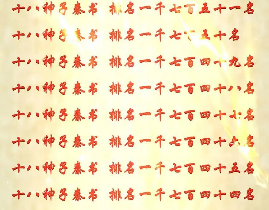 第246话 他果然还是他！ 第27页