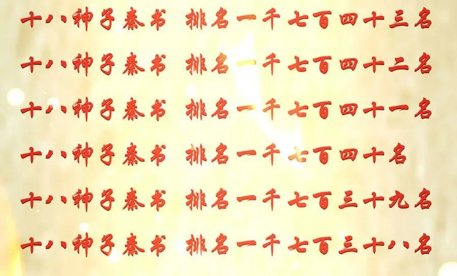 第246话 他果然还是他！ 第28页