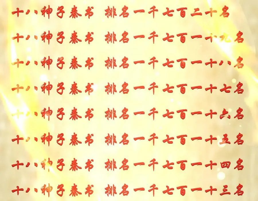 第246话 他果然还是他！ 第32页