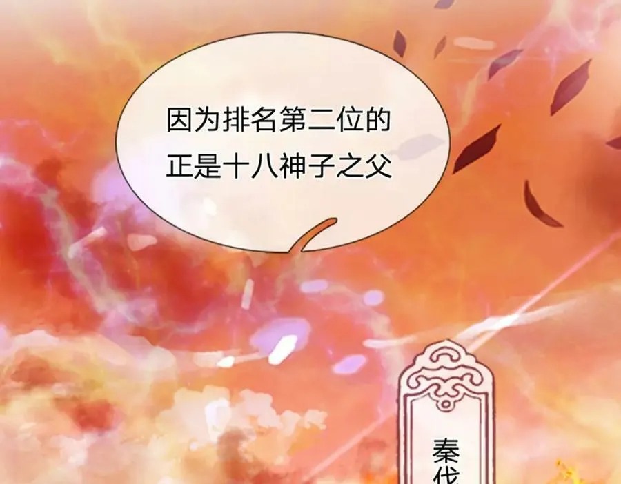 第251话 不坠秦伐天之名 第68页