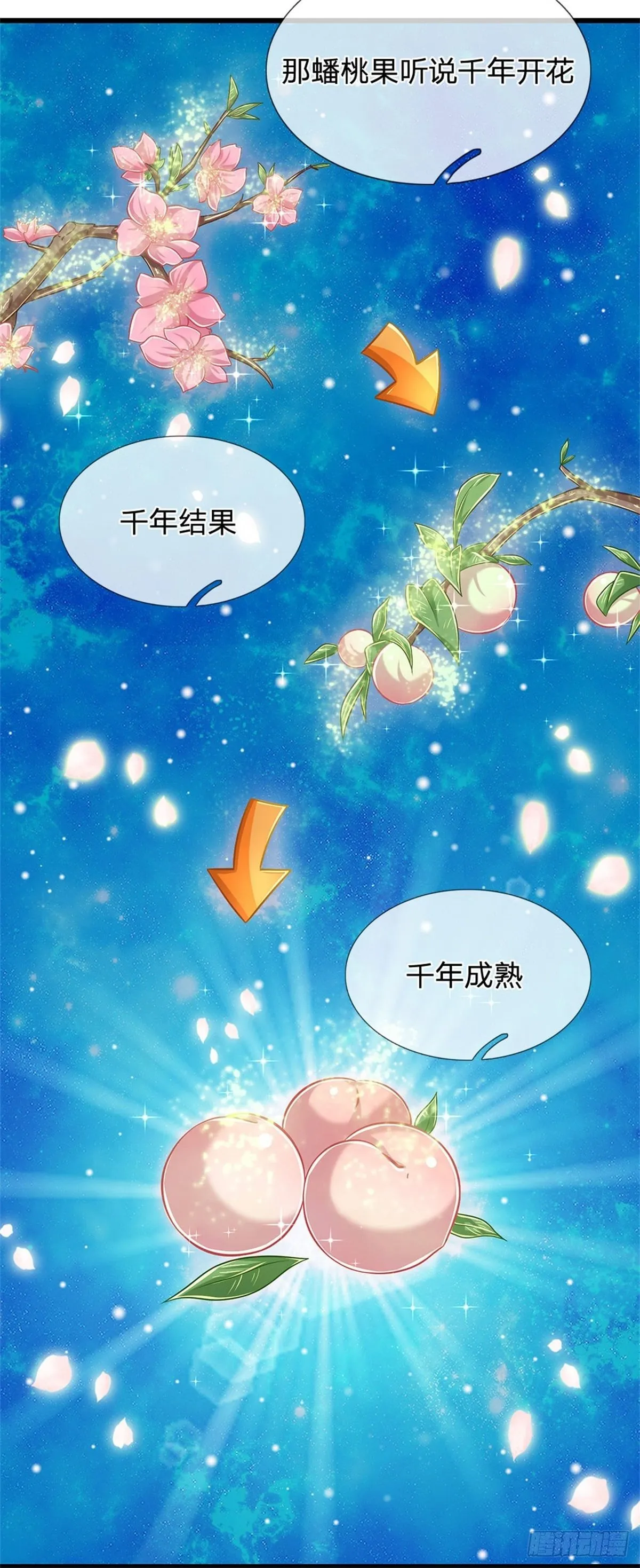 第31话 三个名额 第15页