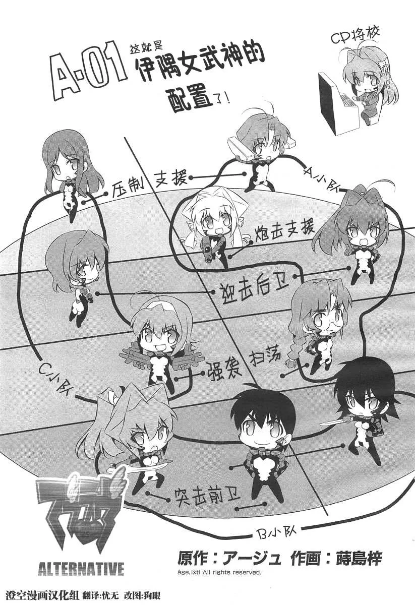 第71话 第1页