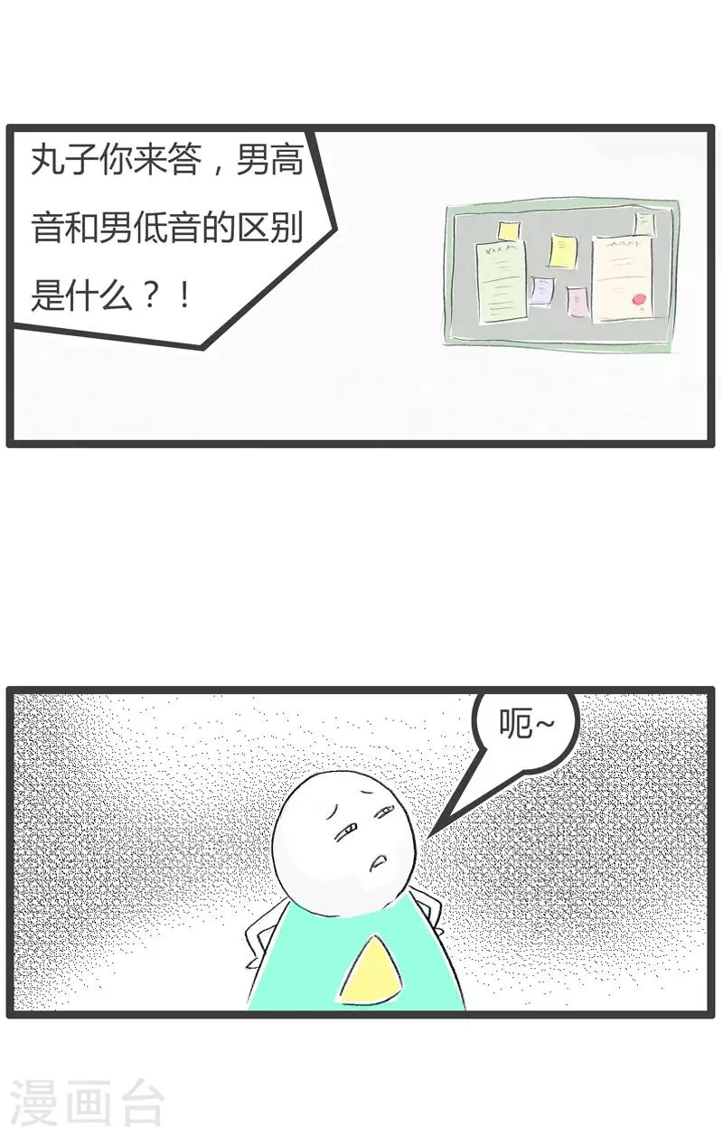 第155话 高音和低音 第3页
