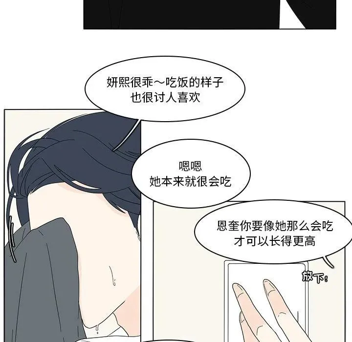80 第32页