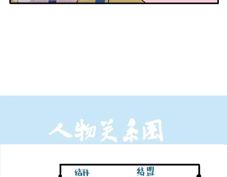第19话 做戏 第79页