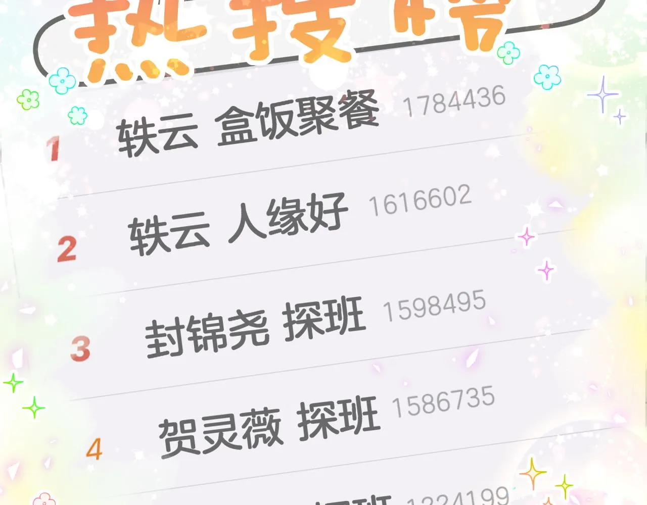 第236话 你爷爷被盗号了 第29页