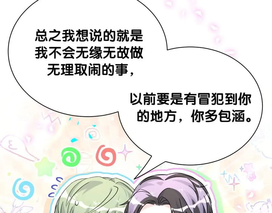 第328话 视线放在哪里比较好…… 第80页