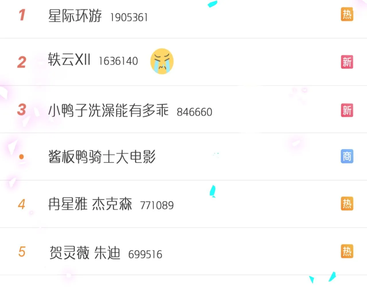 第173话 轶云 Ⅻ 第6页