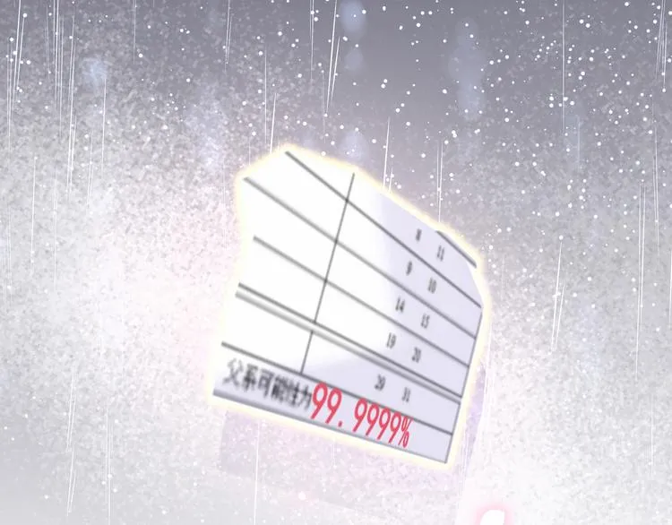 第37话 检查结果是？ 第156页