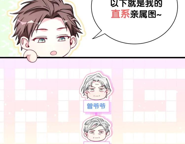 第82话 我妈妈真的很喜欢你 第124页